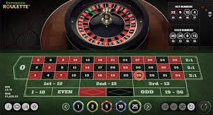 Discover the Thrills of Playing Roulette for Real Money